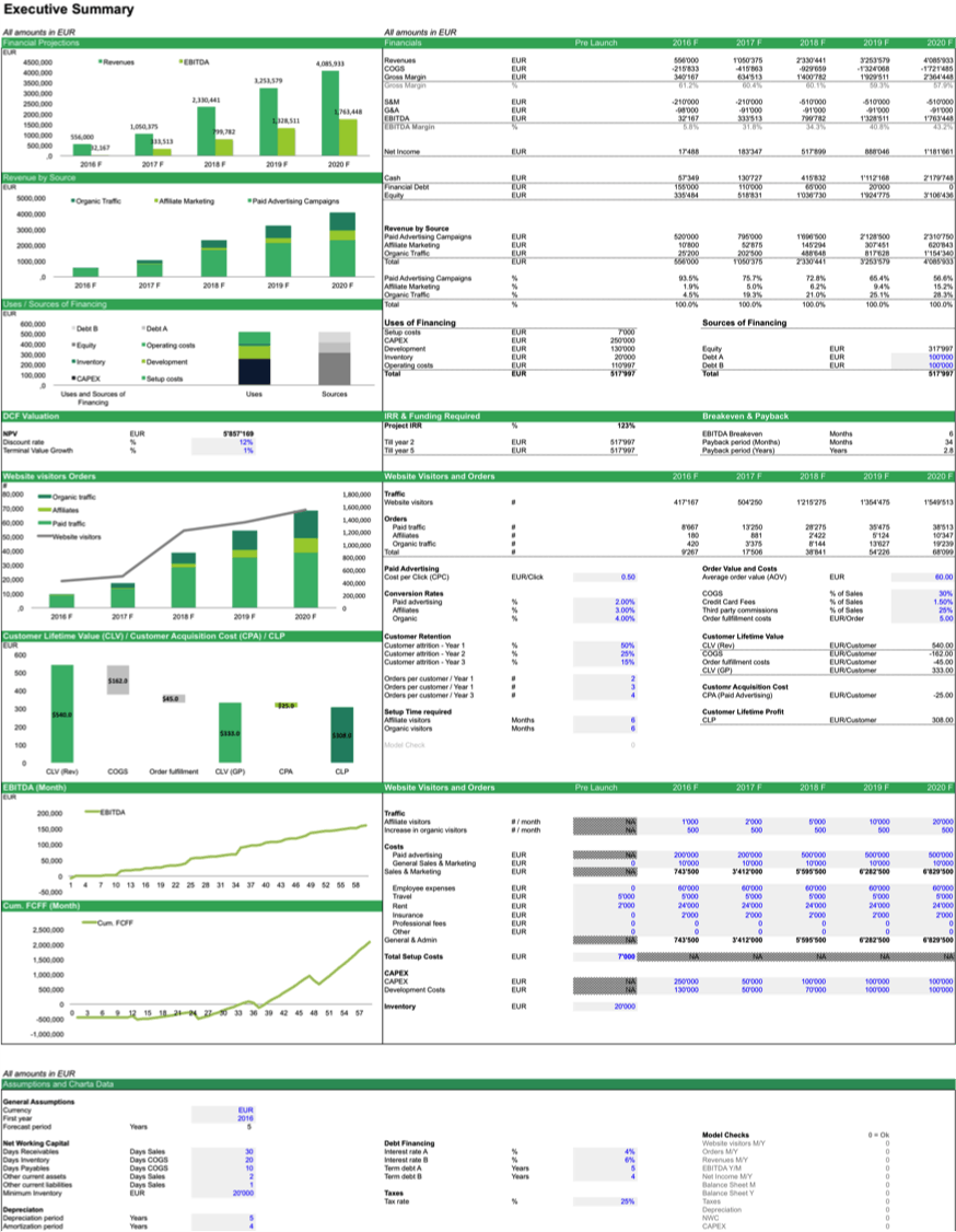 Finance Excel Template