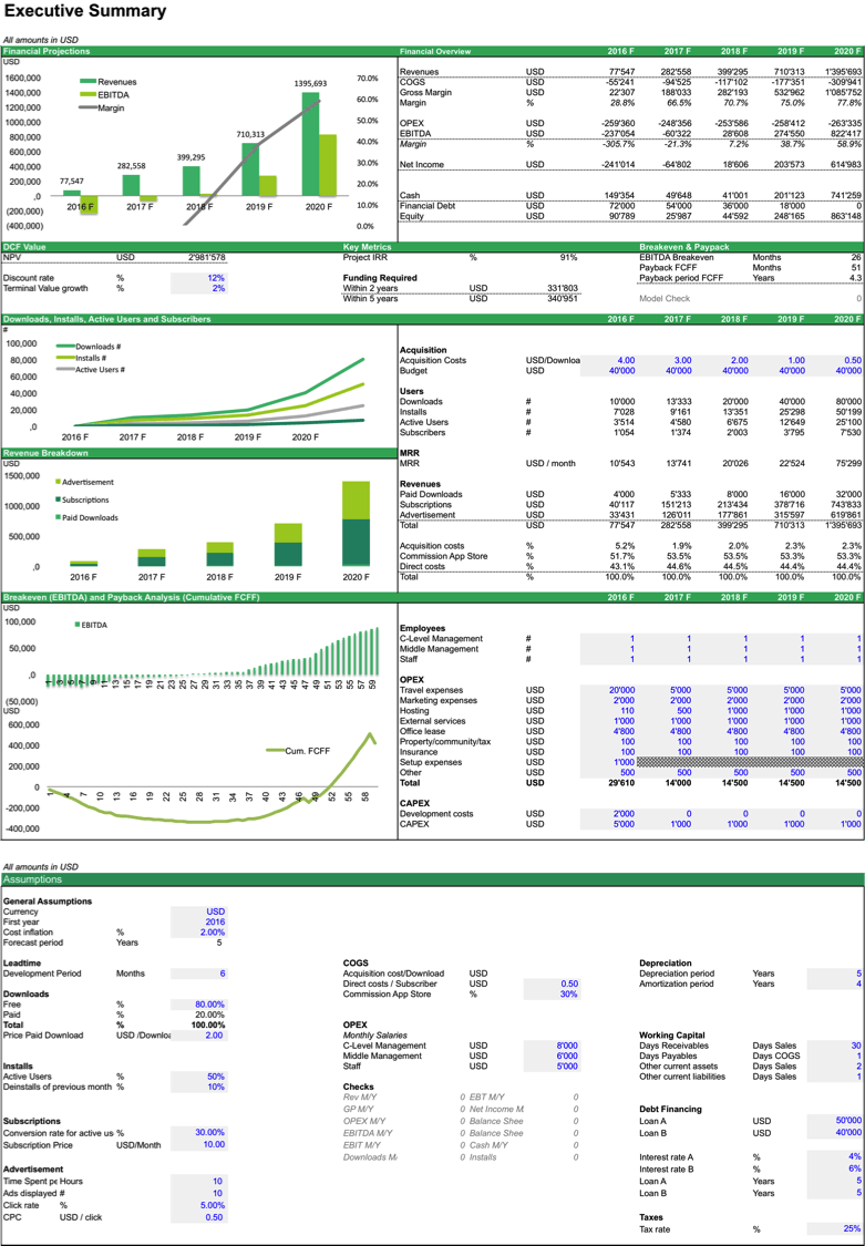 Spreadsheet Template