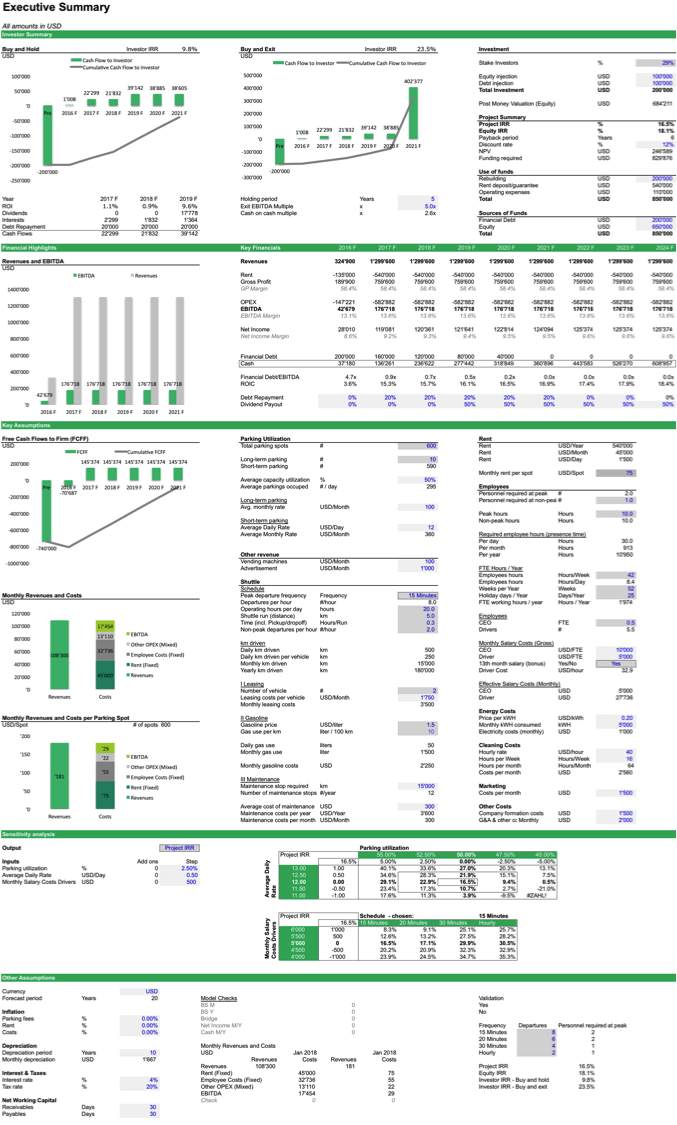 Spreadsheet Template