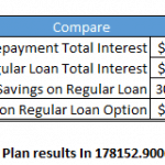 Student Loan Interest Savings