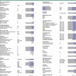 Financial assumptions chart for waste-to-energy project analysis, including CAPEX and OPEX details.