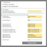 Excel Budget to Actual Model template demonstrating budget versus actual expense analysis, including fields for revenue streams and expenses.