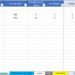 Employee performance tracking with hours and rankings in Excel.