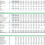 Financial statements with income, balance sheet, and cash flow from 2014 to 2026.