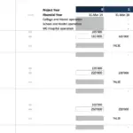 Revenue calculation table showing fees and student numbers across several financial years.