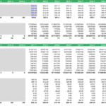 Financial model with price, revenue, and cost assumptions for per ton analysis (2014-2027).