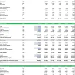 Restaurant financial model showing income, balance sheet, and cash flow over multiple years.