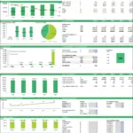 DCF valuation model for a restaurant showing financial metrics and year-over-year projections.