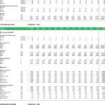 Restaurant monthly financial projections including revenue, costs, and EBITDA analysis.