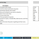 Tabs and descriptions in Auto Repair and Tire Shop financial model template.