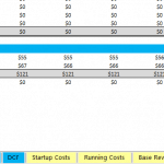Detailed breakdown of debt service and startup costs in financial projections.