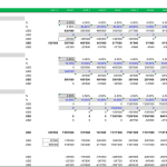 Comprehensive Debt Schedule Overview | eFinancialModels Debt schedule detailing existing loans, new loans, and annual repayment forecasts.