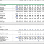 Comprehensive Financial Statements Overview (2017-2027) | eFinancialModels Multi-year financial statements displaying income, assets, liabilities, and cash flow data for analysis.