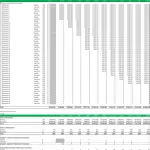 Restaurant Sales Targets and Revenue Breakdown (2017-2027) | eFinancialModels Sales targets and revenue breakdown for restaurants, showing annual goals from 2017 to 2027.