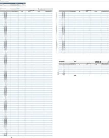 Real Estate Development Project Financing Structure