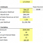 Table displaying exit value estimates and financing details for analysis