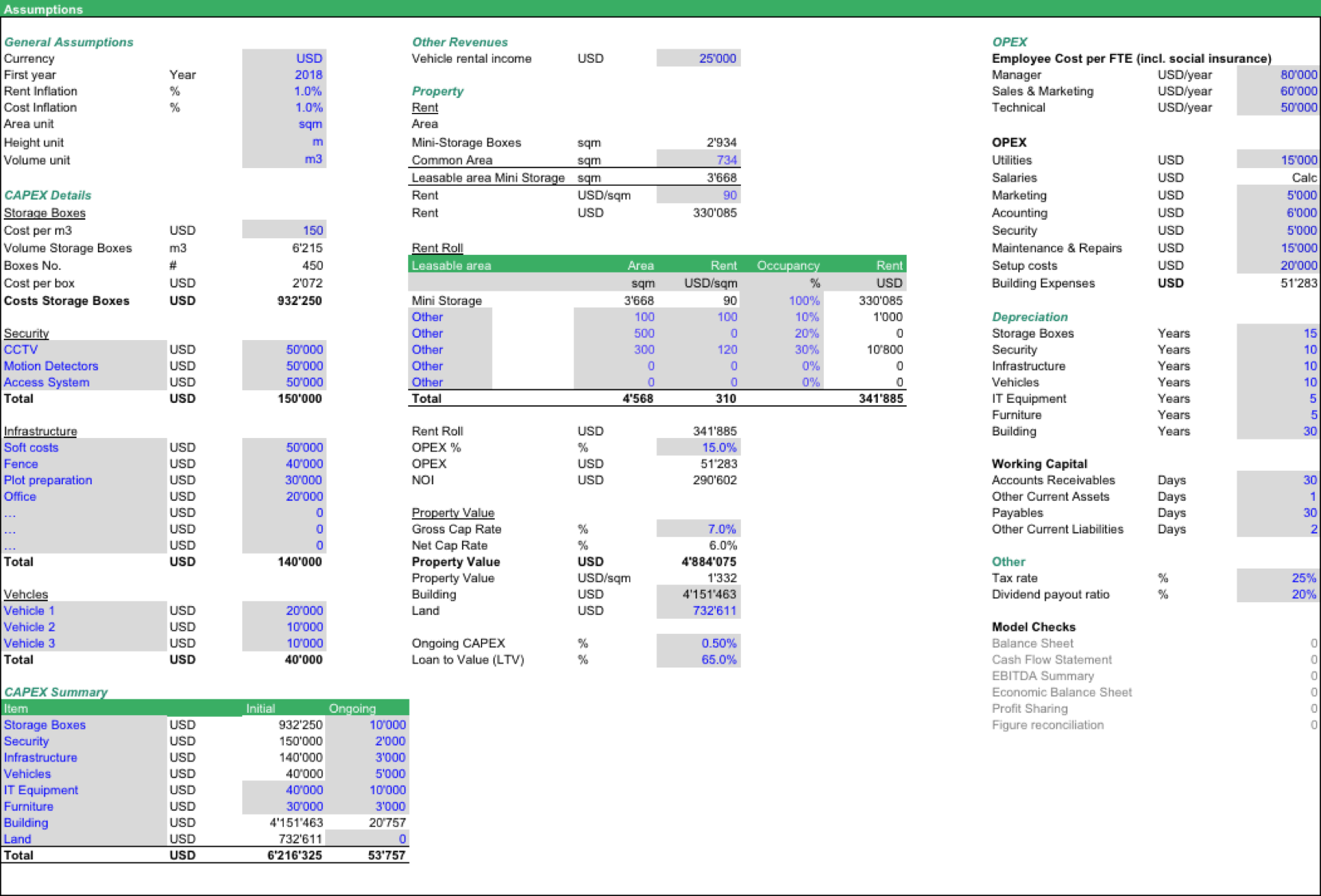 Assumptions Mini Storage Financial_Model