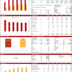 Financial projections for a private school including revenues, net income, and key ratios from 2021 to 2026.