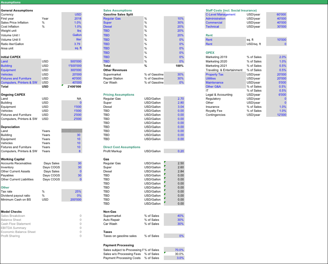 Gas Station Financial Modeling Assumptions