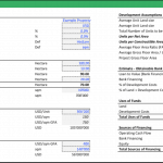 Residual Land Value Calculation Assumptions Overview | eFinancialModels Detailed assumptions table for evaluating residual land value in property development.