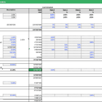 Comprehensive Developer Project Budget and Cash Flow Schedule | eFinancialModels Developer budget sheet highlighting projected revenues, costs, and cash flows by year.