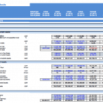 Detailed Balance Sheet Calculations for Valuation | eFinancialModels Balance sheet details showing assets and equity over multiple fiscal periods.