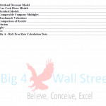 Financial Modeling Table of Contents Overview | eFinancialModels Table of contents showing financial modeling topics and page numbers.
