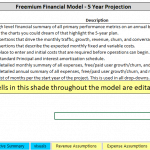 Freemium Financial Model Overview and Structure | eFinancialModels Tabs overview of a 5-year freemium financial model template with editable cells.