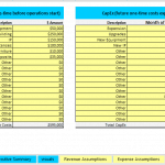 Startup and CapEx Cost Breakdown | eFinancialModels Excel spreadsheet showing breakdown of startup and capital expenditure costs for financial planning.