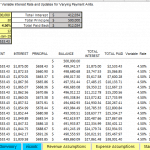 Amortization Schedule with Variable Interest Rate | eFinancialModels Amortization schedule showing payment breakdown and variable interest rates.
