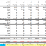 Monthly Expense Breakdown for Year 2 Financial Plan | eFinancialModels Monthly financial model outlining S&M and R&D expenses with EBITDA calculations.