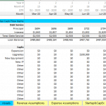 Monthly Debt Service and CapEx Projections Overview | eFinancialModels Chart showing monthly projections for debt service and capital expenditures in a financial model.