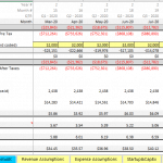 Monthly Pro Forma Financial Model Overview | eFinancialModels Monthly financial model showing cash flow, user growth, and cost metrics analysis.