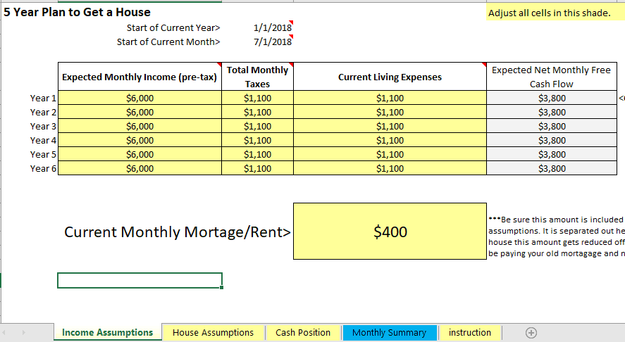 financial model home savings plan