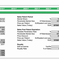 biotech valuation efinancialmodels