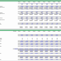 pharma valuation biotech efinancialmodels