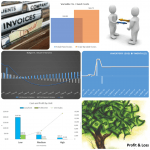 collage of financial charts showing costs, variances, and inventory metrics for analysis and planning