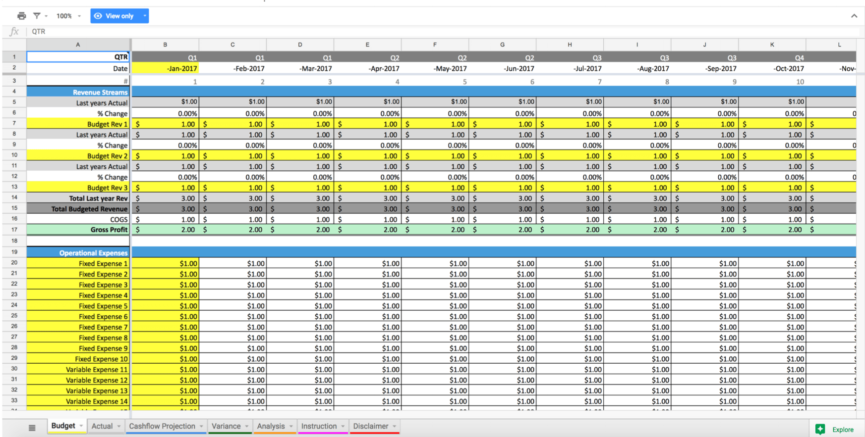 Google Docs Budget vs Actual