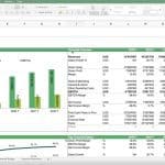 Tourism Financial Model Executive Summary Overview | eFinancialModels Tourism financial model summary showing projected revenues and EBITDA from 2018 to 2022.