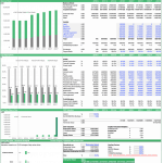Financial model for automotive supplier showing revenue, EBITDA, balance sheet, and valuation analysis.