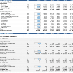 Real Estate Brokerage Financial Model Assumptions | eFinancialModels Salary and commission structure predictions for a real estate brokerage model