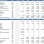 Real Estate Brokerage Financial Model - Financial Statements | eFinancialModels Detailed financial model displaying shareholder equity and cash flow projections for a real estate brokerage.