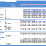Financial model illustrating key investment metrics for shipping vessels, including cash flows and KPIs.