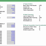 Image showing data tables of valuation assumptions such as CAPEX, operating costs, and loan details.