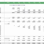 Fixed assets schedule showing CAPEX and depreciation for commercial real estate.