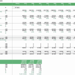 Financial model showing levered cash flows and yields from 2019 to 2028.
