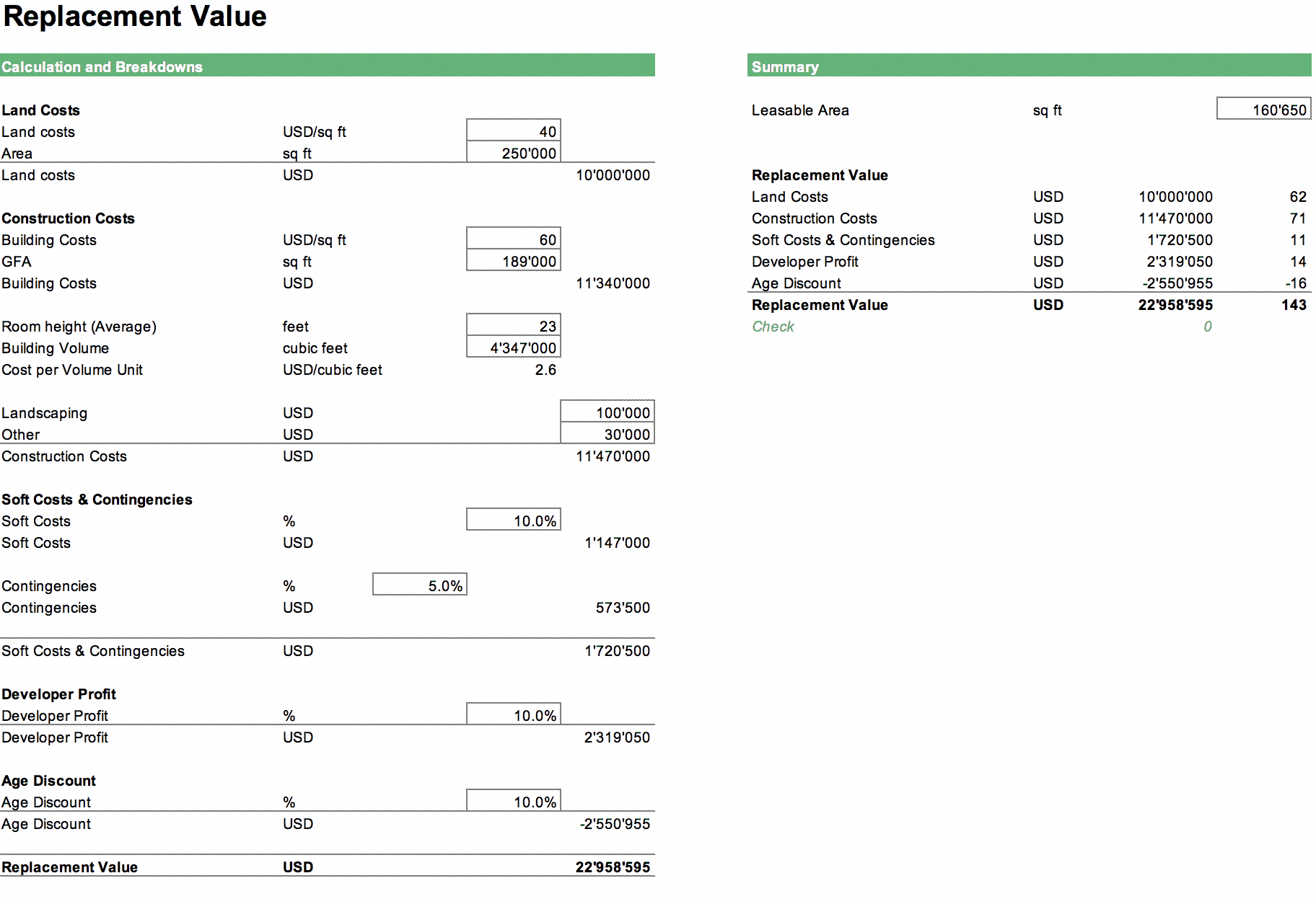 Commercial Real Estate Valuation Model eFinancialModels