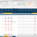 ABC Ltd Income Statement Overview for Financial Projections | eFinancialModels Income statement from ABC Ltd showing revenues and various cost categories.