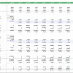 Solar Park Financial Model Template - Debt Schedule