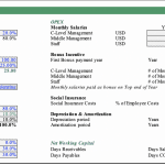 Digital Product Marketplace Financial Assumptions Overview | eFinancialModels Financial model assumptions for digital marketplace including revenue and cost metrics.